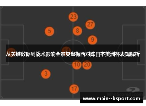 从关键数据到战术影响全景复盘梅西对阵日本美洲杯表现解析