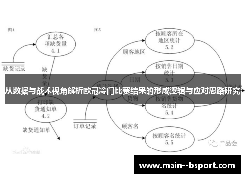 从数据与战术视角解析欧冠冷门比赛结果的形成逻辑与应对思路研究