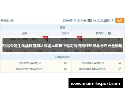 欧冠今晨生死战复盘淘汰赛剧本解析下轮对阵提前预热悬念与看点全梳理